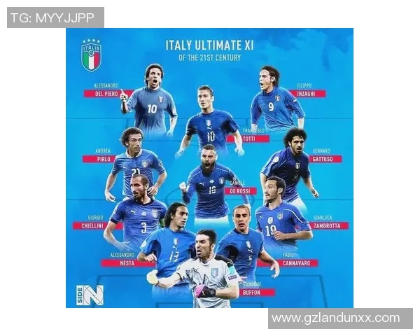 意大利足球巨星的辉煌历程与对世界足球的深远影响