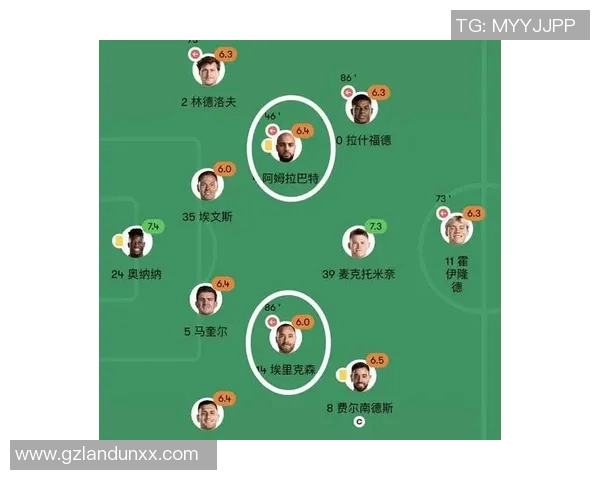 曼联与曼城谁更强大历史战绩与球员实力全面对比分析